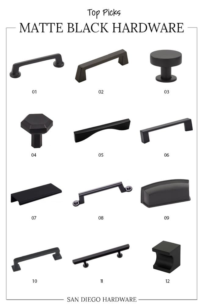 Cabinet hardware
