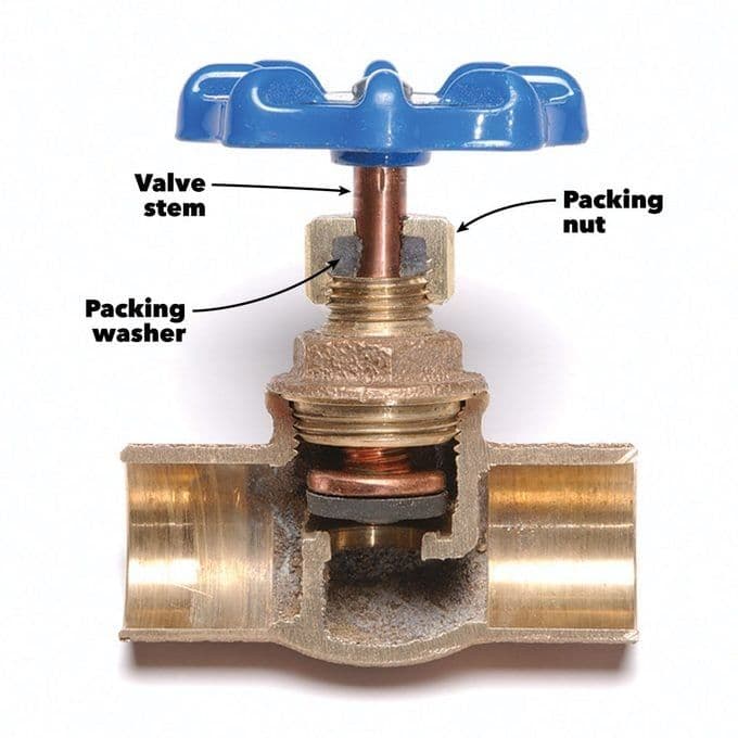 Shutoff valve