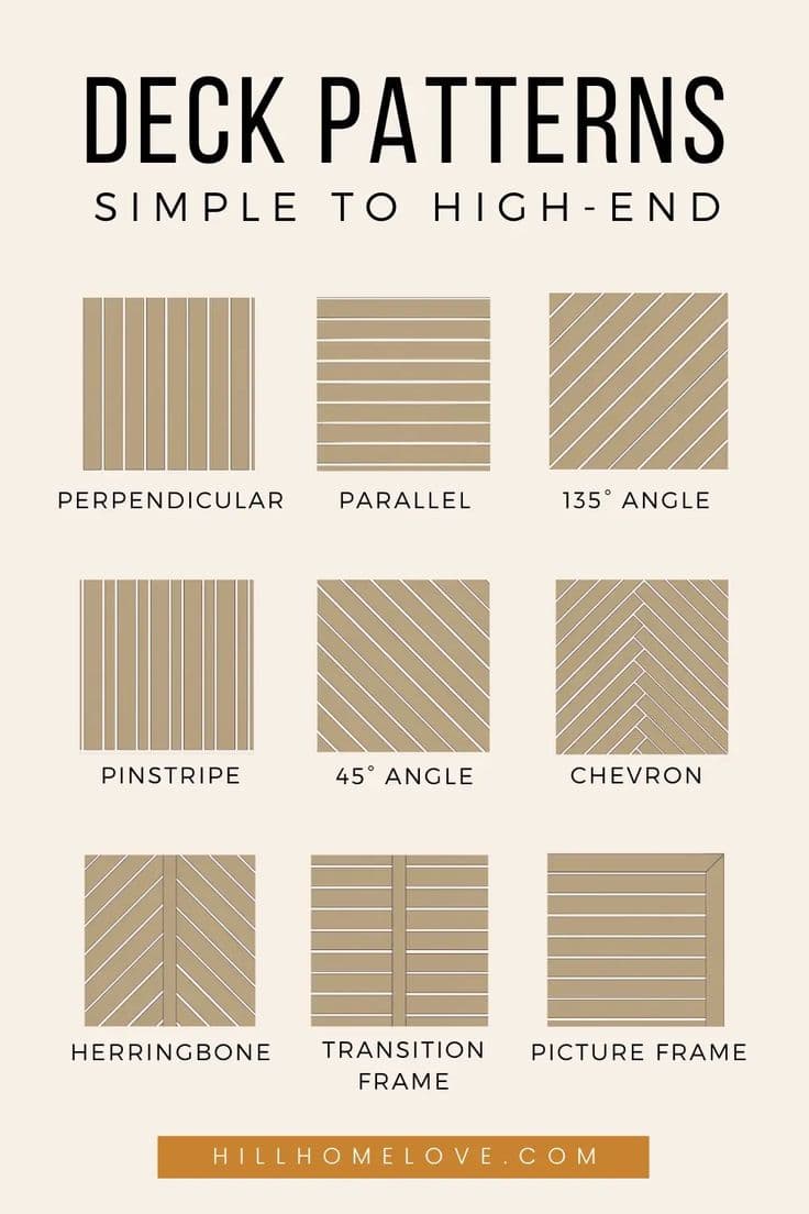 Deck board